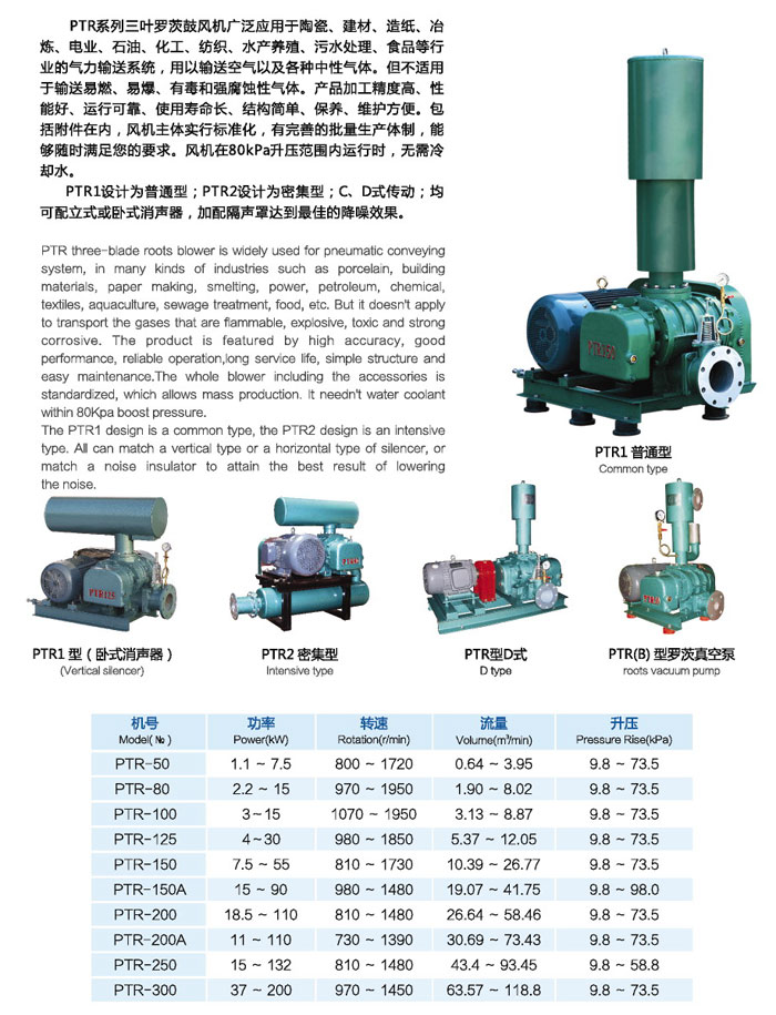 九洲普惠風(fēng)機(jī)東莞直銷點(diǎn)