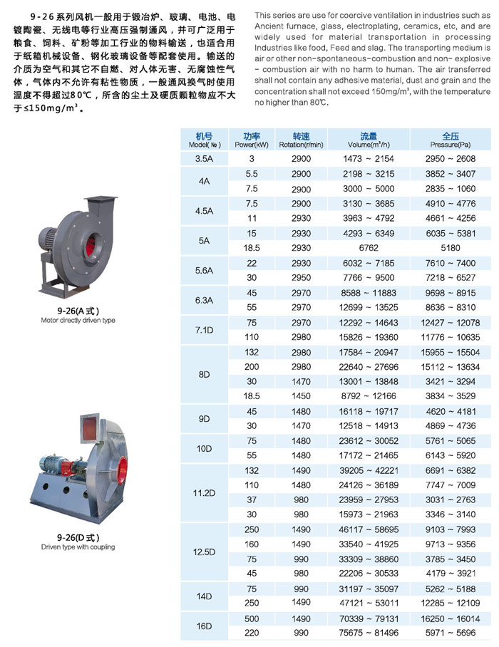 9-26系列高壓離心風(fēng)機