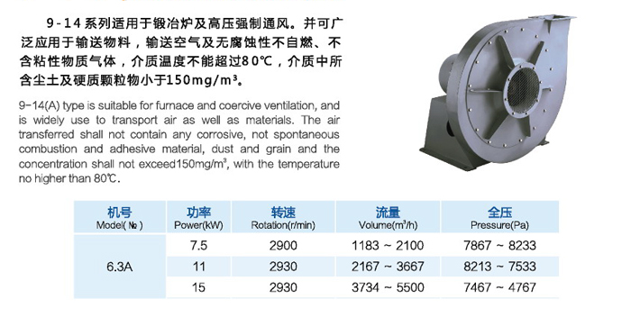 9-14系列高壓離心風機