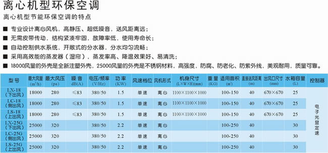 離心機(jī)型環(huán)?？照{(diào)