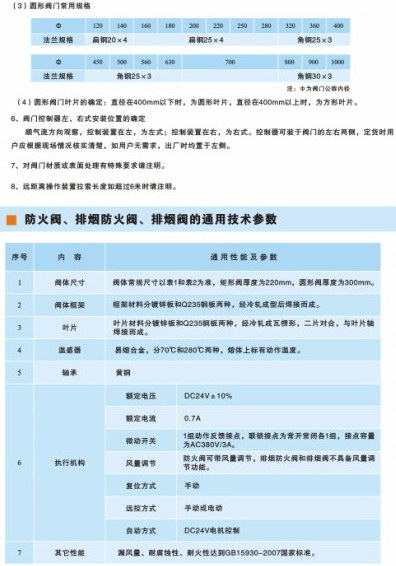 風(fēng)閥、風(fēng)口產(chǎn)品手冊