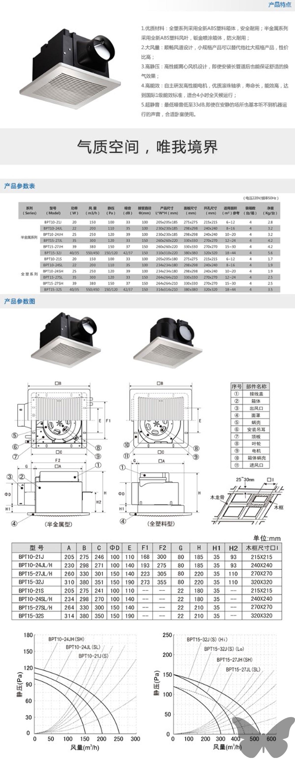 BPT系列天花板管道換氣扇