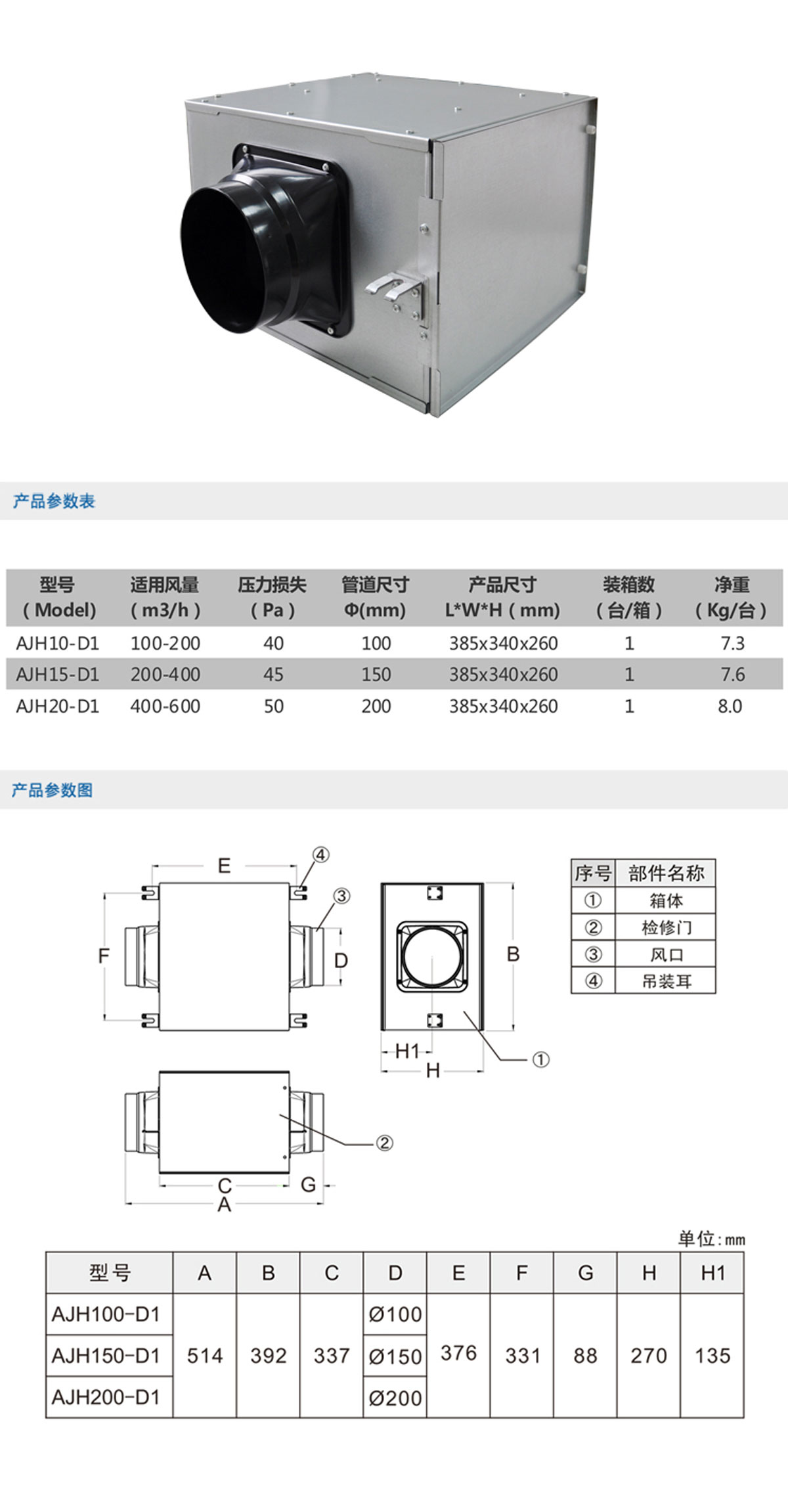 AJH系列新風(fēng)凈化箱